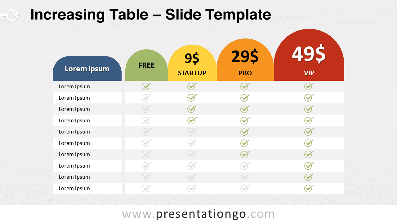 Free Increasing Table for PowerPoint and Google Slides