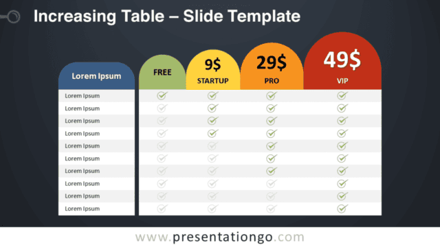 Free Increasing Table Template for PowerPoint and Google Slides