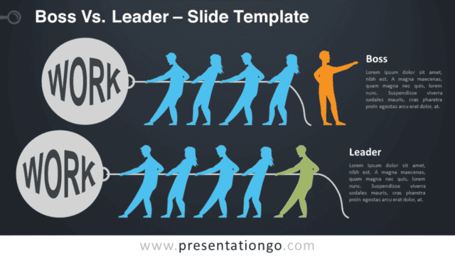Boss Vs Leader Graphics for PowerPoint and Google Slides Free Boss Vs Leader Graphics for PowerPoint and Google Slides