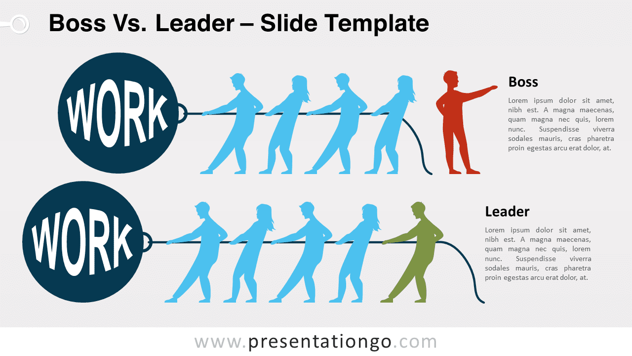 Free Boss Vs Leader for PowerPoint and Google Slides