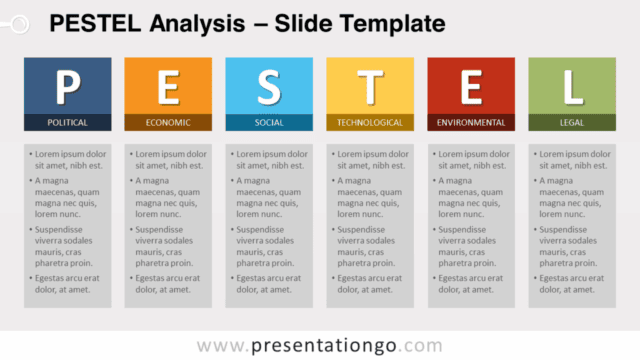 Free PESTEL for PowerPoint and Google Slides