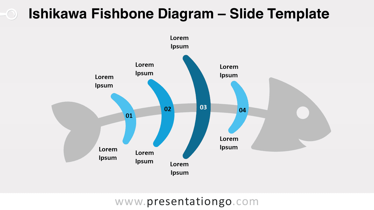 Free Ishikawa Fishbone Diagram for PowerPoint and Google Slides