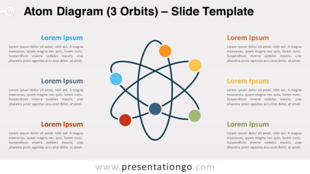 Atom Diagram (3 Orbits) for PowerPoint and Google Slides Free Atom Diagram (3 Orbits) for PowerPoint and Google Slides