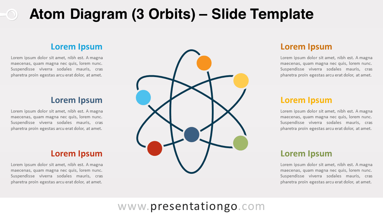 Free Atom Diagram (3 Orbits) for PowerPoint and Google Slides