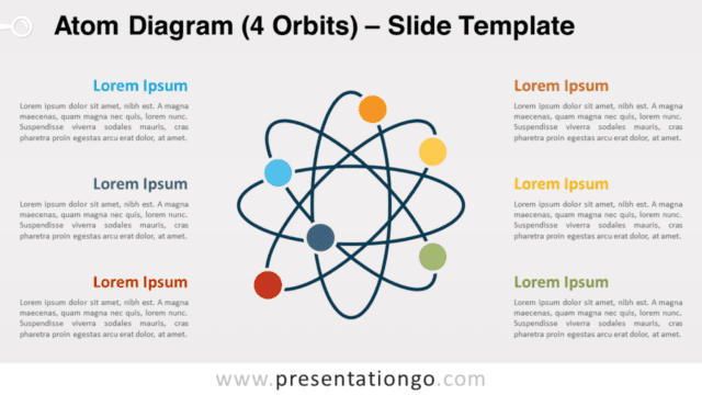 Atom Diagram (4 Orbits) for PowerPoint and Google Slides Free Atom Diagram (4 Orbits) for PowerPoint and Google Slides