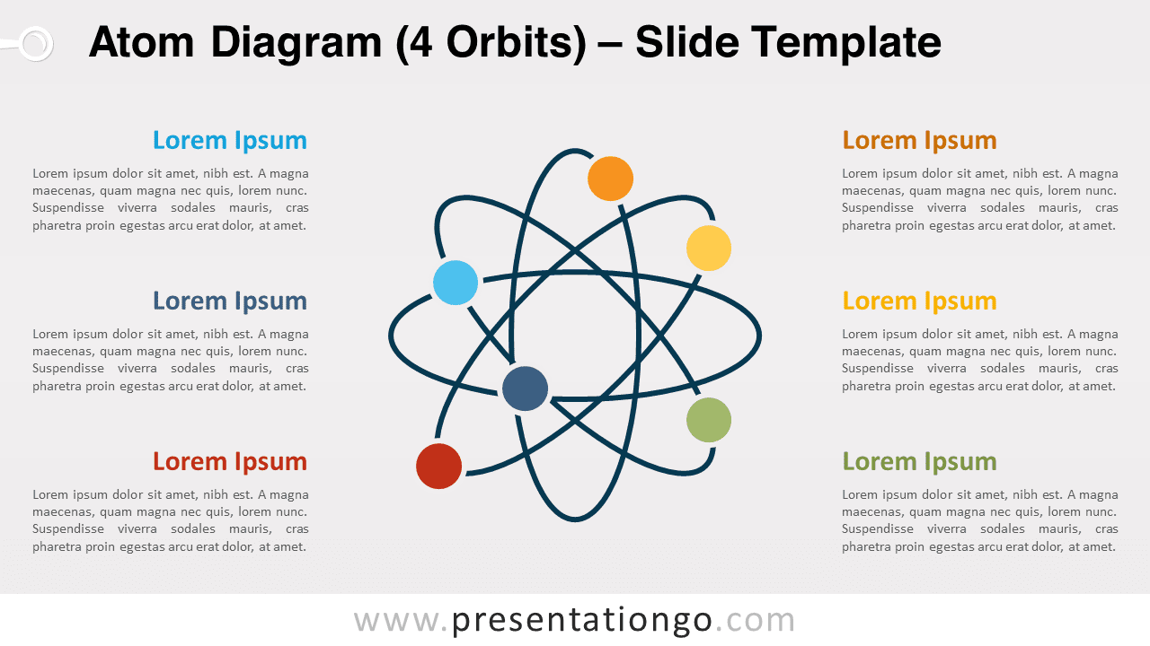 Free Atom Diagram (4 Orbits) for PowerPoint and Google Slides