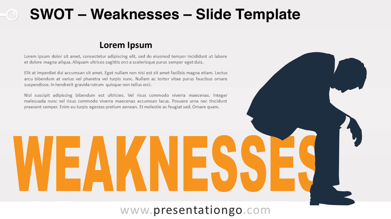 Free SWOT - Weaknesses for PowerPoint and Google Slides