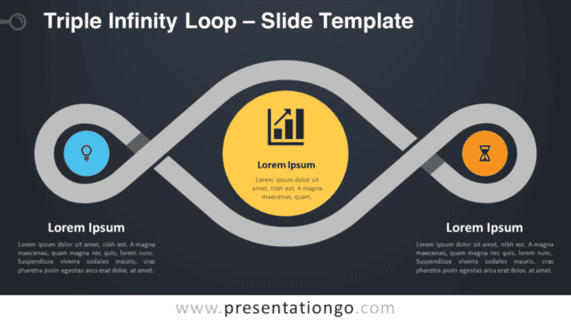 Free Triple Infinity Loop Diagram for PowerPoint and Google Slides