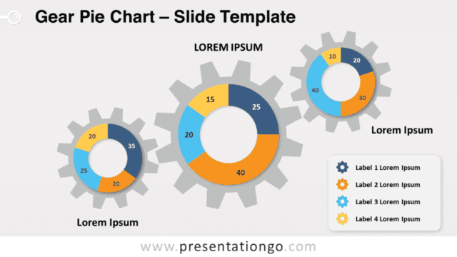 Gear Pie Chart for PowerPoint and Google Slides Free Gear Pie Chart for PowerPoint and Google Slides