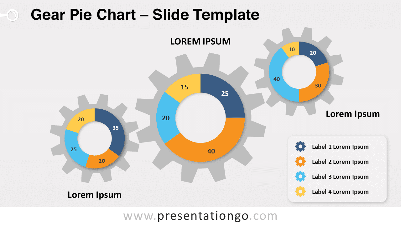 Free Gear Pie Chart for PowerPoint and Google Slides