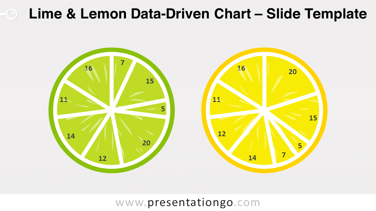 Free Lime and Lemon Data-Driven Chart for PowerPoint