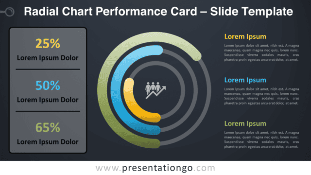Radial Chart Performance Card Diagram for PowerPoint and Google Slides Free Radial Chart Performance Card Diagram for PowerPoint and Google Slides