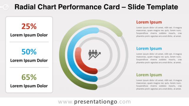 Radial Chart Performance Card for PowerPoint and Google Slides Free Radial Chart Performance Card for PowerPoint and Google Slides