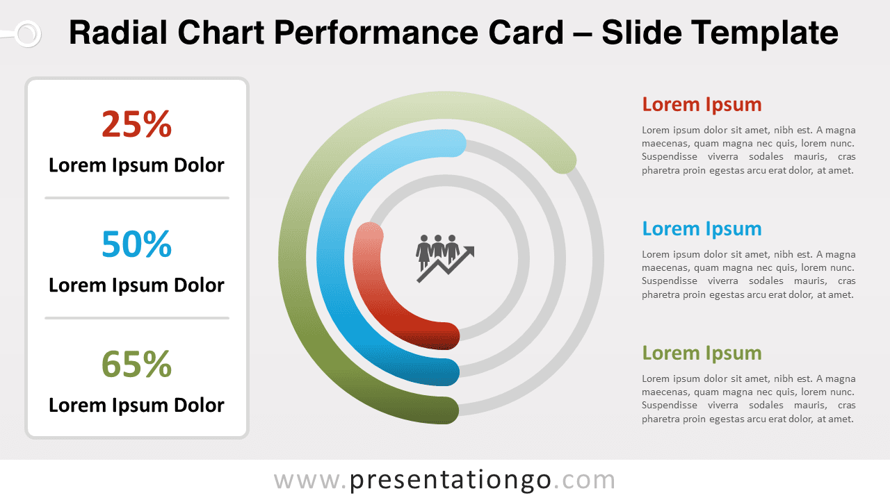 Free Radial Chart Performance Card for PowerPoint and Google Slides