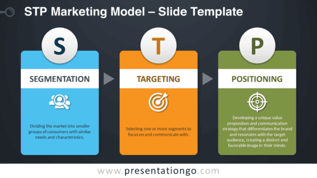 STP - Marketing Model for PowerPoint and Google Slides STP - Marketing Model for PowerPoint and Google Slides