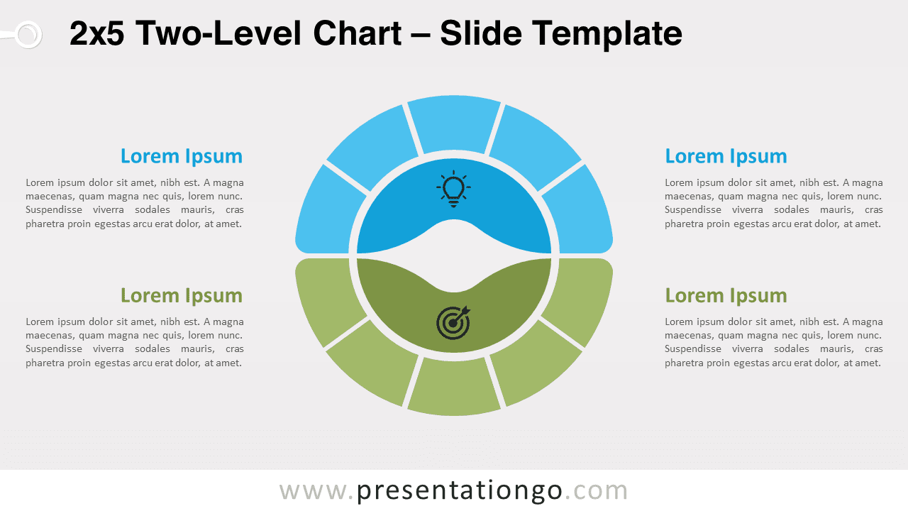 A multi-level doughnut chart for PowerPoint and Google Slides featuring an inner circle at the center, divided into two distinct parts, and surrounded by an outer circle, where each section of the inner circle is further split into five equal parts.