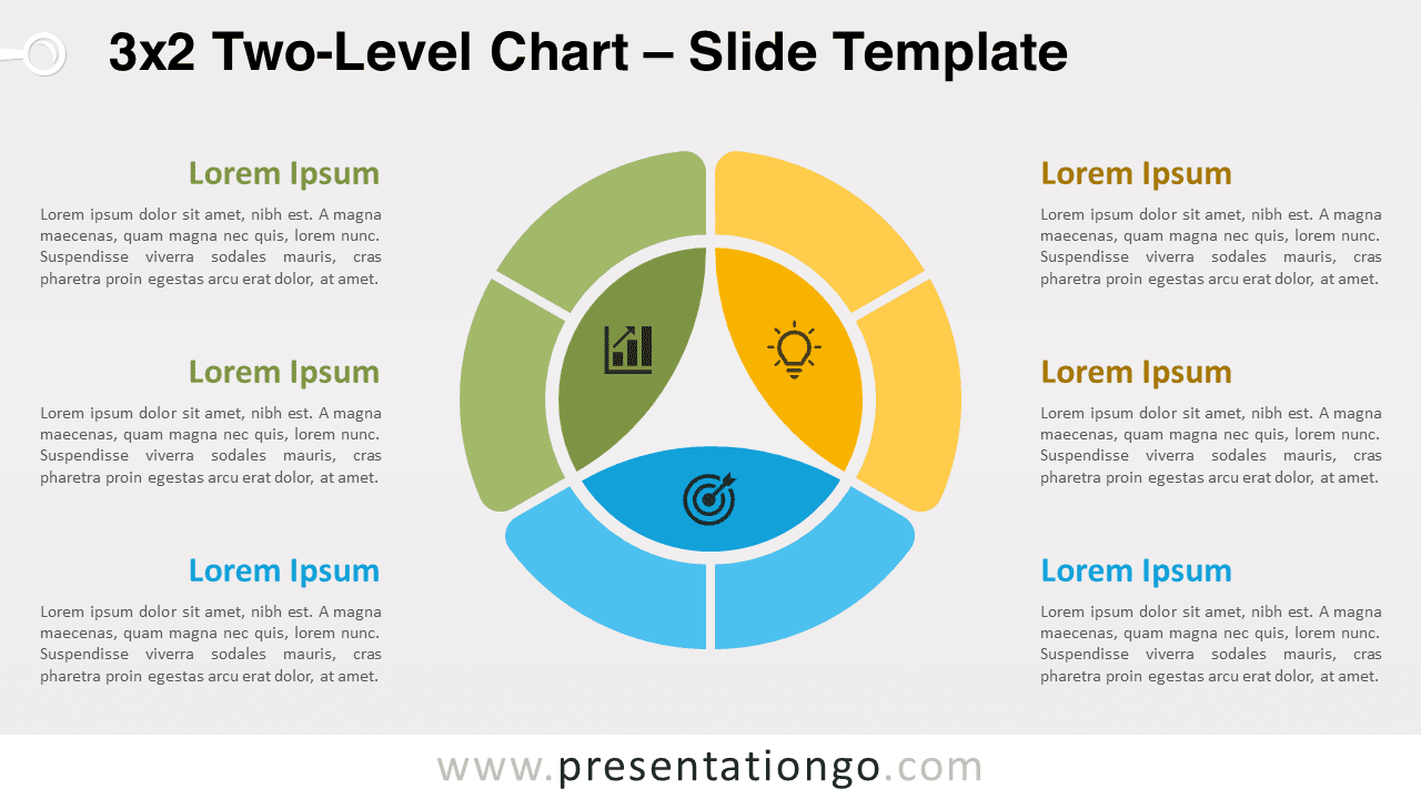 A multi-level doughnut chart for PowerPoint and Google Slides featuring an inner circle at the center, divided into three distinct parts, and surrounded by an outer circle, where each section of the inner circle is further split into two equal parts.