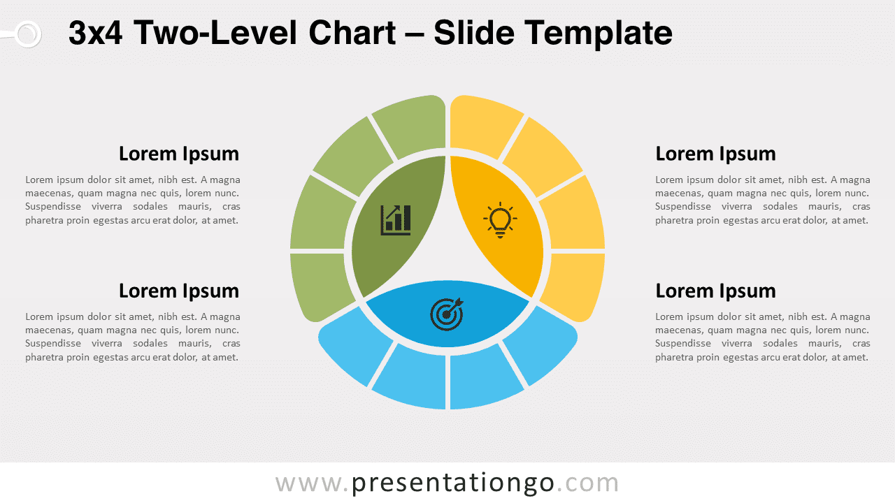A multi-level doughnut chart for PowerPoint and Google Slides featuring an inner circle at the center, divided into three distinct parts, and surrounded by an outer circle, where each section of the inner circle is further split into four equal parts.