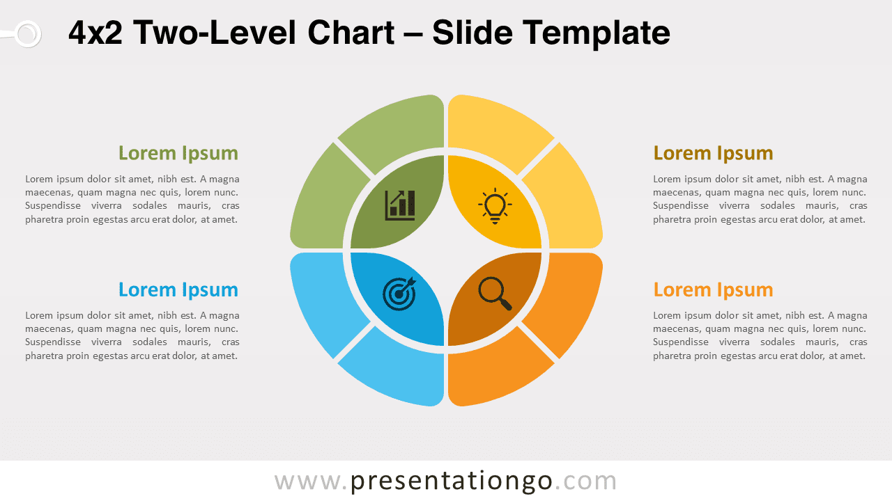 A multi-level doughnut chart for PowerPoint and Google Slides featuring an inner circle at the center, divided into four distinct parts, and surrounded by an outer circle, where each section of the inner circle is further split into two equal parts.