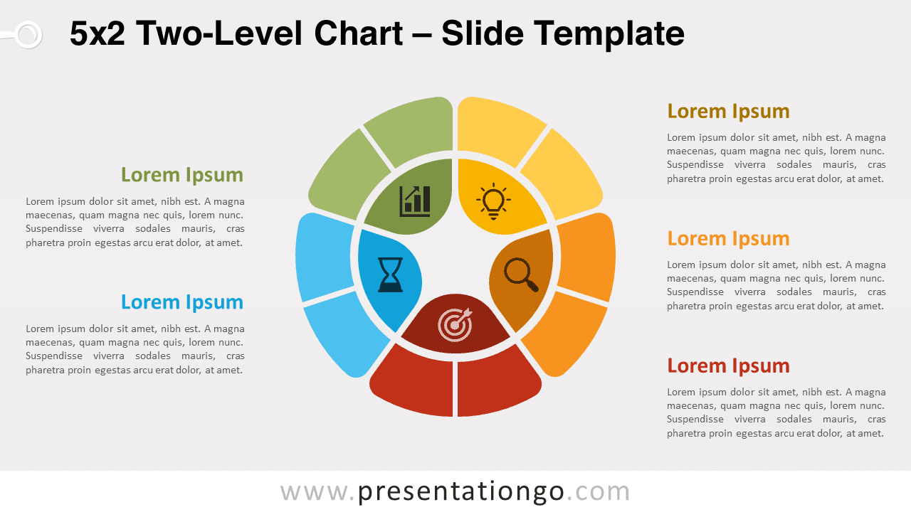 A multi-level doughnut chart for PowerPoint and Google Slides featuring an inner circle at the center, divided into five distinct parts, and surrounded by an outer circle, where each section of the inner circle is further split into two equal parts.