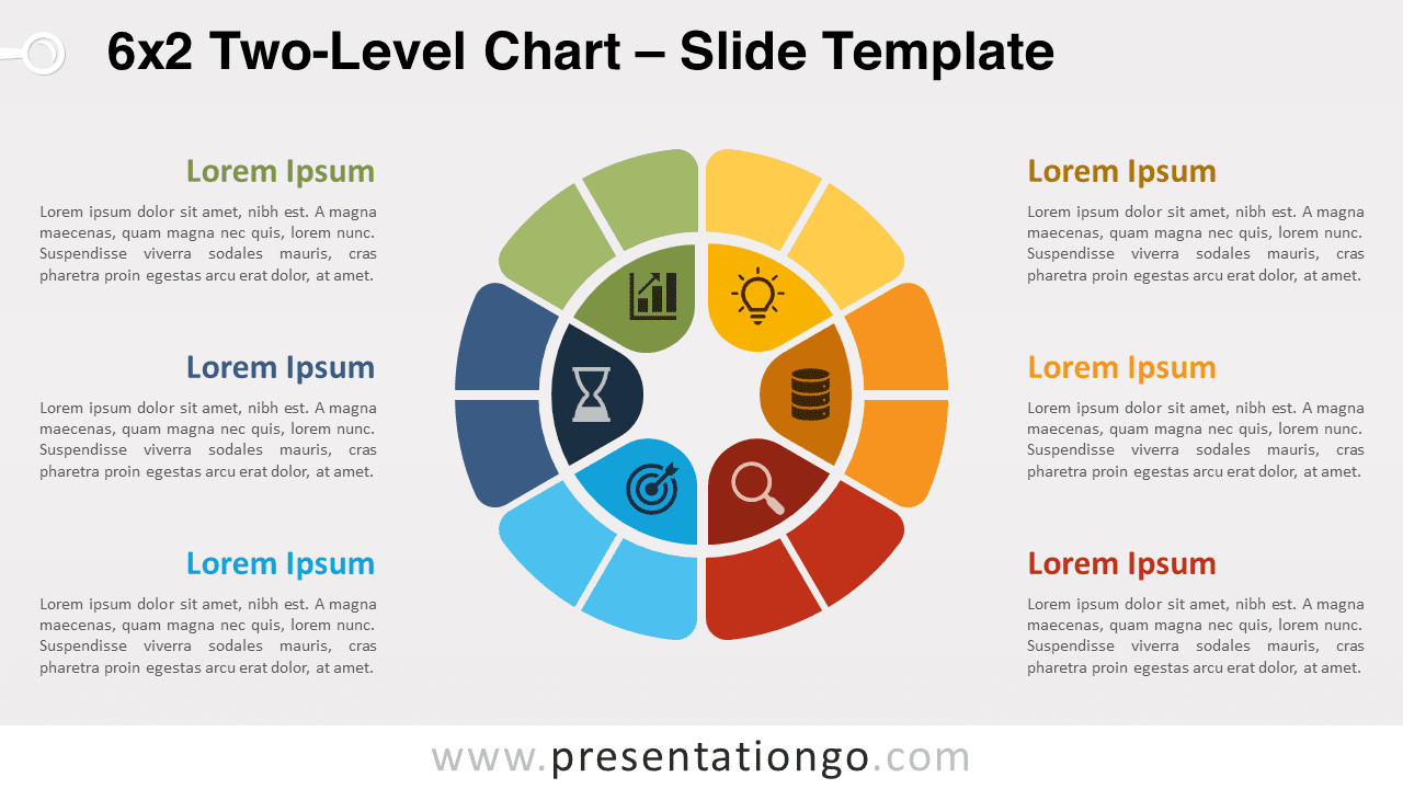 A multi-level doughnut chart for PowerPoint and Google Slides featuring an inner circle at the center, divided into five distinct parts, and surrounded by an outer circle, where each section of the inner circle is further split into two equal parts.