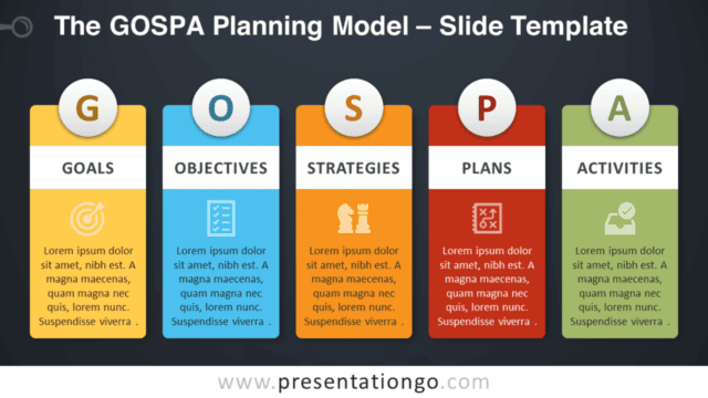 The GOSPA Framework for PowerPoint The GOSPA Framework for PowerPoint by PresentationGO