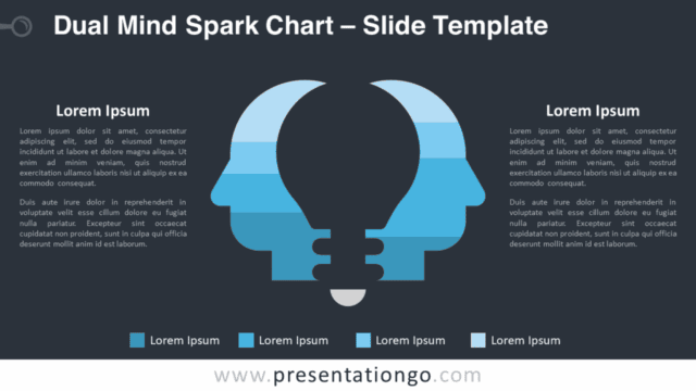 Dual Mind Spark Chart Graphics for PowerPoint Google Slides Free Dual Mind Spark Chart Graphics for PowerPoint Google Slides