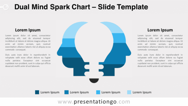 Dual Mind Spark Chart for PowerPoint Google Slides Free Dual Mind Spark Chart for PowerPoint Google Slides
