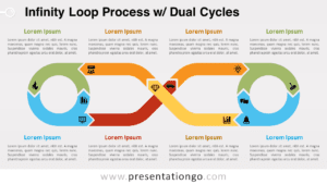 Free Infinity Loop Process with Dual Cycles for PowerPoint and Google Slides
