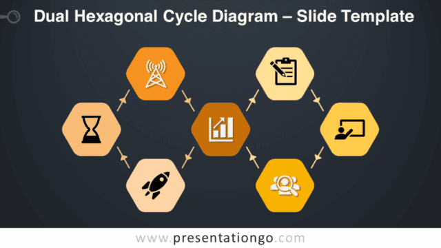 Dual Hexagonal Cycle Diagram Graphics for PowerPoint and Google Slides Free Dual Hexagonal Cycle Diagram Graphics for PowerPoint and Google Slides