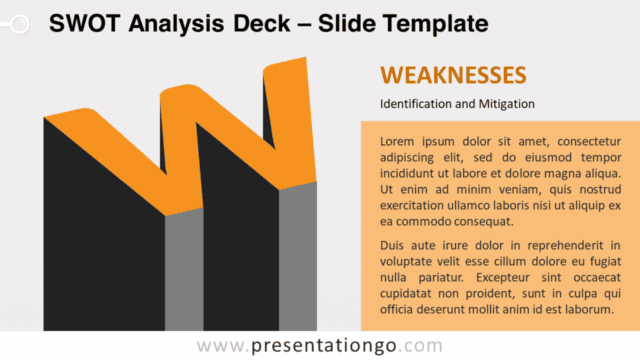 Free SWOT Analysis Deck Weaknesses for PowerPoint and Google Slides