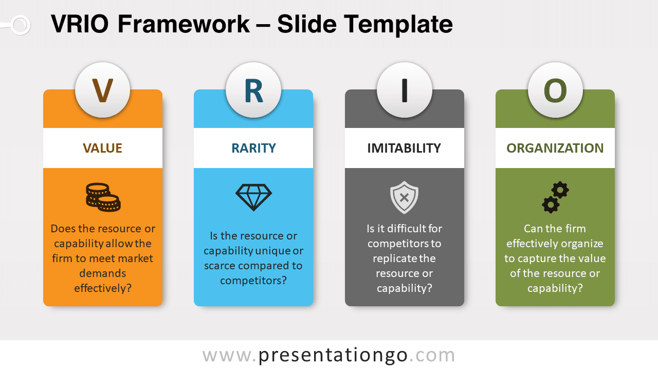 Widescreen preview of the VRIO Framework slide for PowerPoint and Google Slides with regular background.