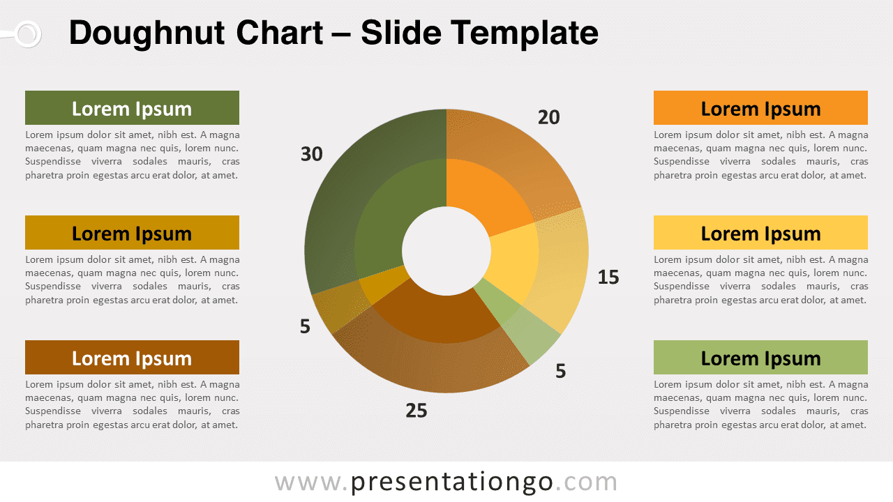 Fully customizable doughnut chart for versatile PowerPoint slides