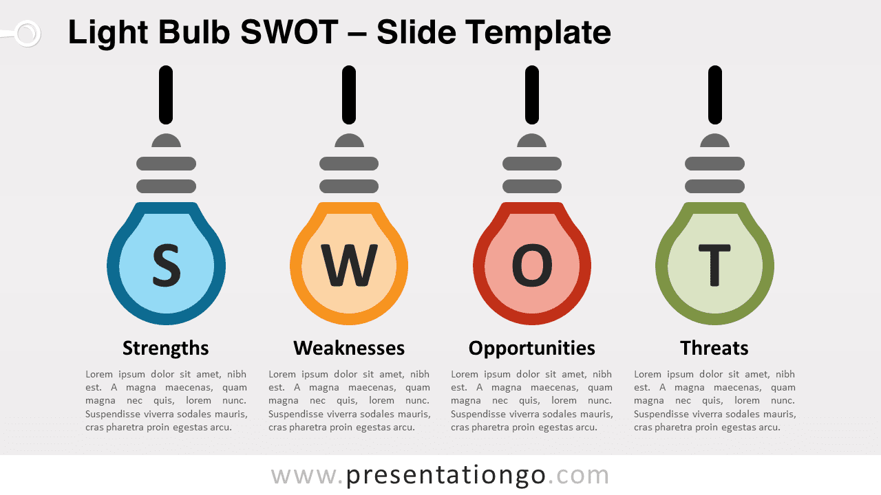 Editable SWOT Analysis Template featuring upside-down light bulbs with SWOT acronym on a light background, suitable for PowerPoint and Google Slides.