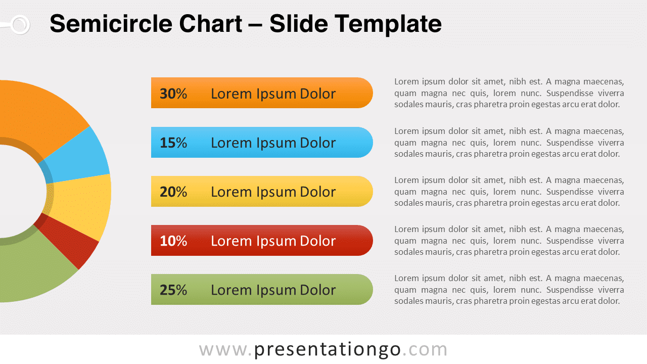 Semicircle Chart PowerPoint Template displayed on a light background, showcasing the editable design elements.
