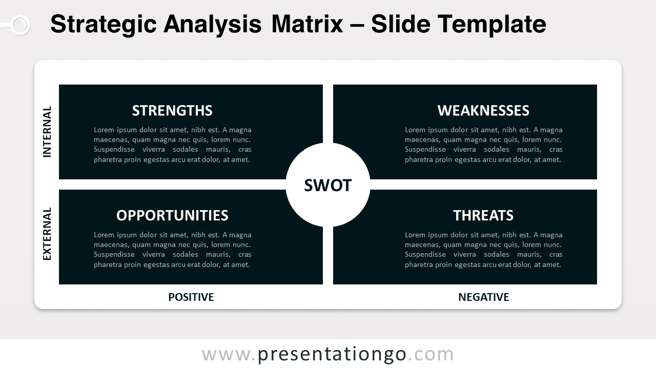 Strategic Analysis Matrix Template with a clean light background, suitable for PowerPoint and Google Slides.