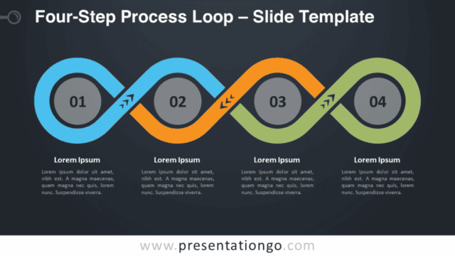 Four-Step Process Loop on Dark Background for PowerPoint and Google Slides Four-Step Process Loop template shown on a dark background, designed for PowerPoint and Google Slides presentations, emphasizing elegant cycle visualization.