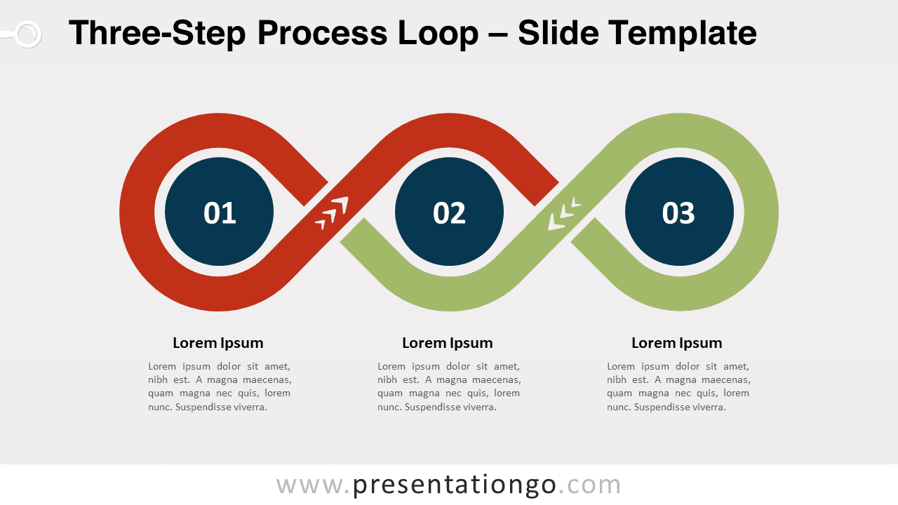 Three-Step Process Loop PowerPoint and Google Slides template displayed on a light background, illustrating a continuous cycle for presentations.