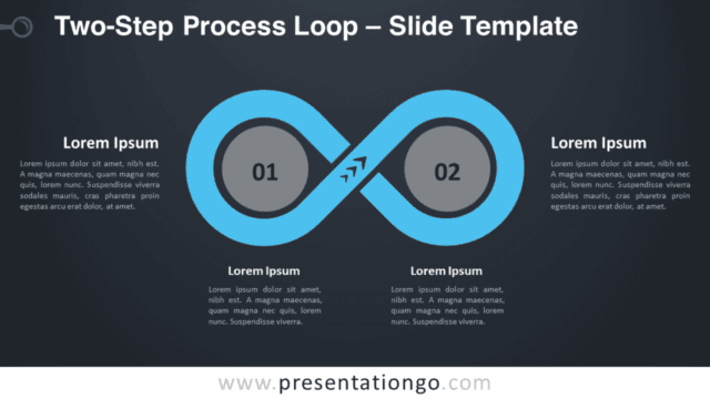 Two-Step Process Loop on Dark Theme for Google Slides Presentations Google Slides version of the Two-Step Process Loop template, featuring a sophisticated dark background for high contrast presentations.