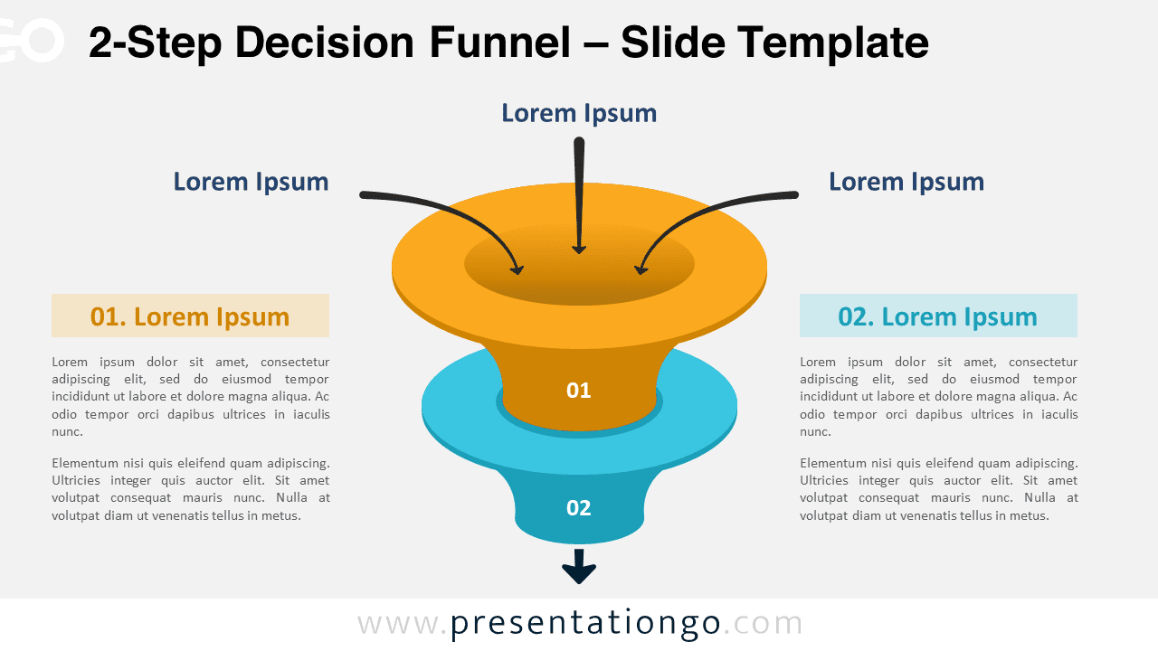 2-Step Decision Funnel diagram centered on a light background for PowerPoint and Google Slides.