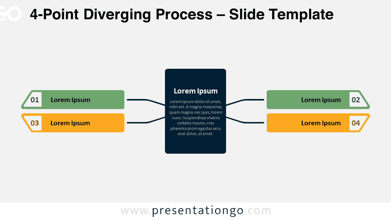 4-Point Diverging Process slide with a light background, optimized for PowerPoint and Google Slides presentations.