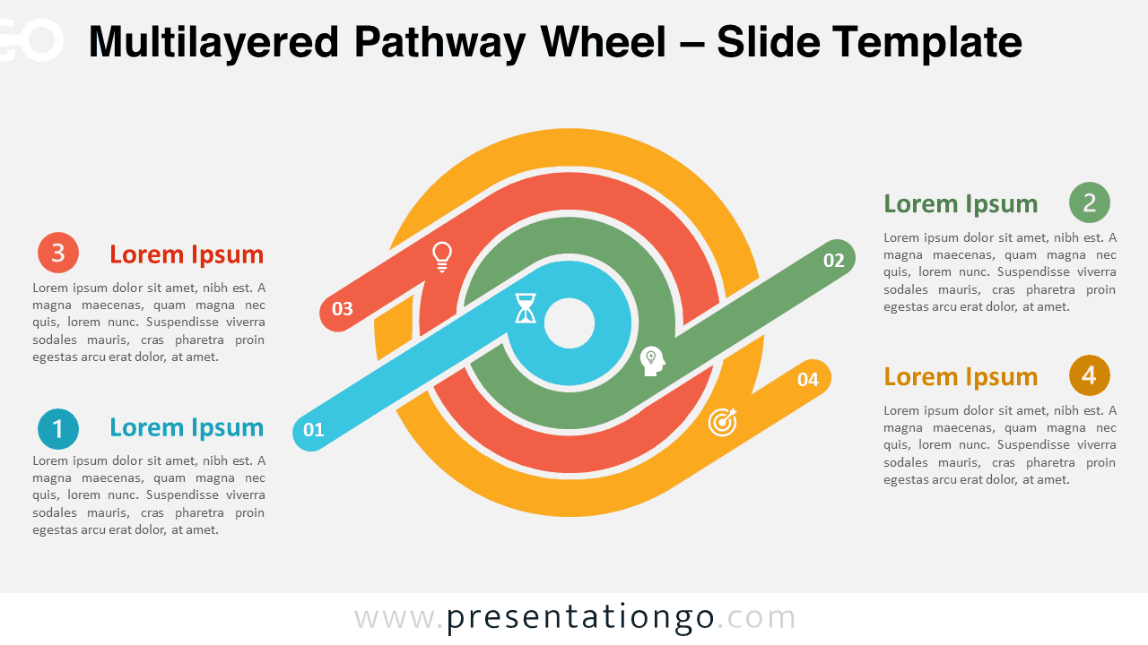 Slide preview of Multilayered Pathway Wheel template with a light background for PowerPoint & Google Slides.