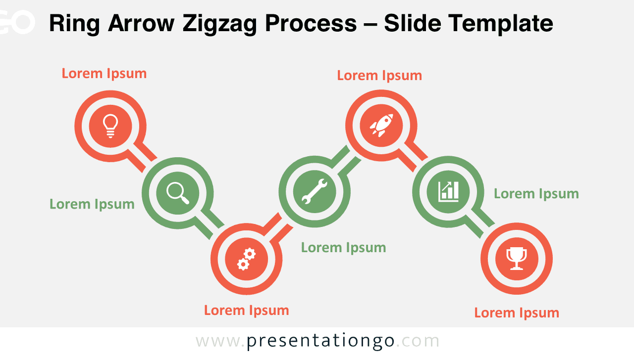 Template slide of the Ring Arrow Zigzag Process with a light background, featuring a 7-step process diagram for PowerPoint and Google Slides.