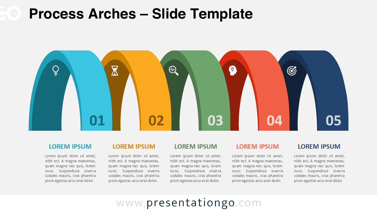 Widescreen preview of the Process Arches template for PowerPoint and Google Slides, featuring a five-step sequence with 3D arches on a light background.