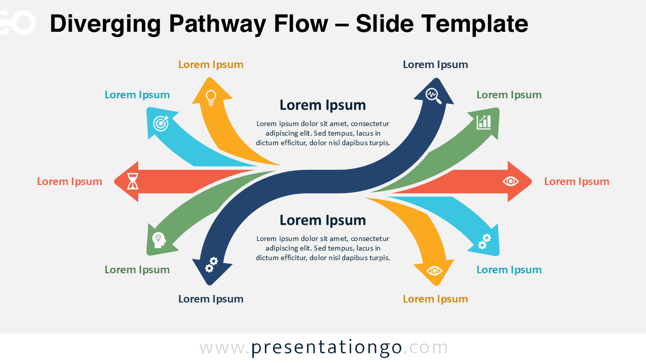 Diverging Pathway Flow template for PowerPoint and Google Slides on a light background, featuring a 5-step bi-directional process flow diagram.