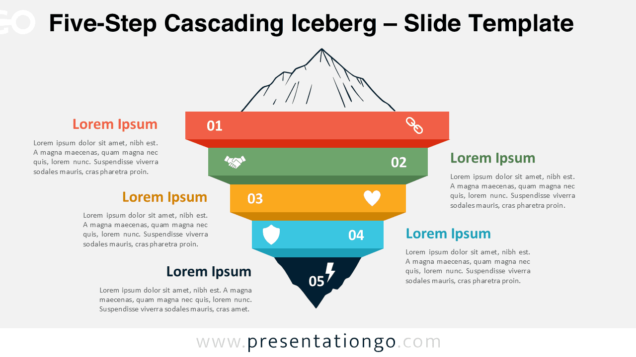 Fully editable five-step cascading iceberg template for PowerPoint and Google Slides, designed with a light background for clarity.