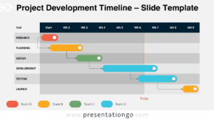 Editable project development timeline Gantt chart for PowerPoint and Google Slides with light background and 9-week schedule.