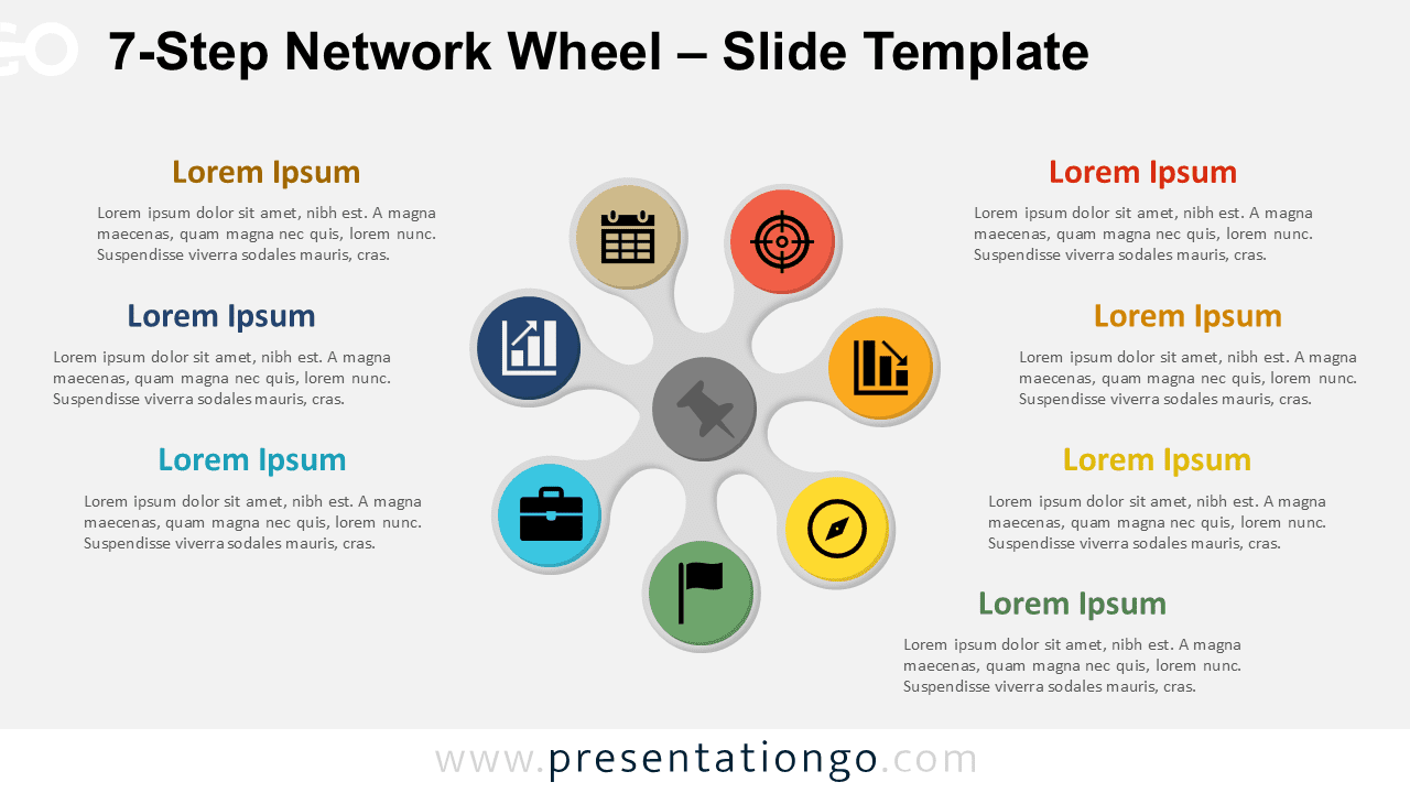 A 7-part network wheel diagram on a light background for Google Slides and PowerPoint, showing icons and editable text blocks.