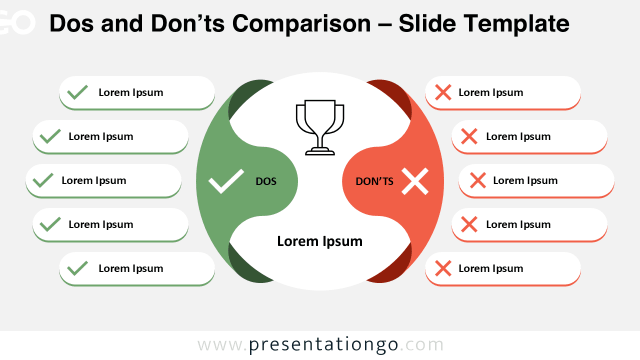 Free Dos and Don’ts Comparison PowerPoint template featuring a white background with green and red columns, ideal for Google Slides presentations.