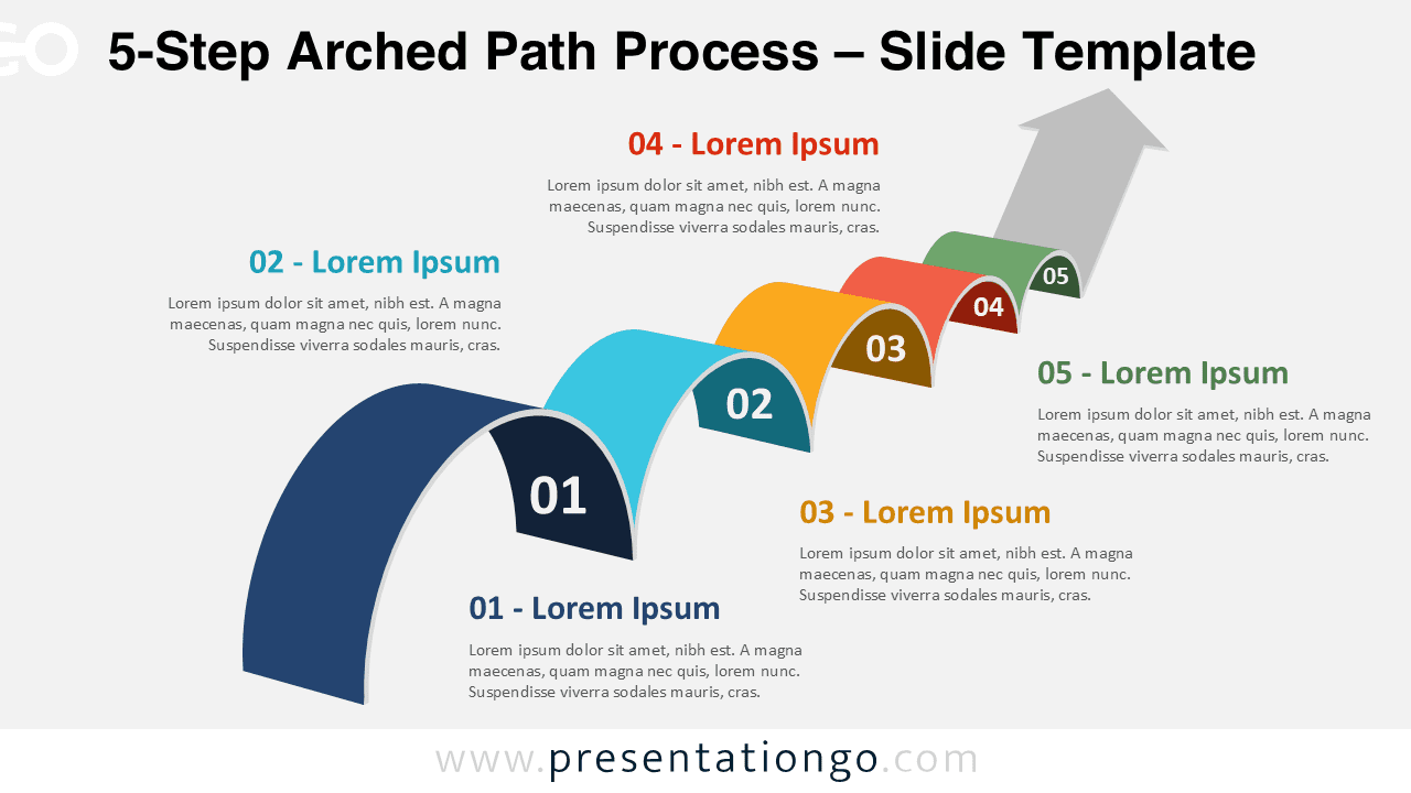 colorful 5-step curved process diagram template for PowerPoint slides